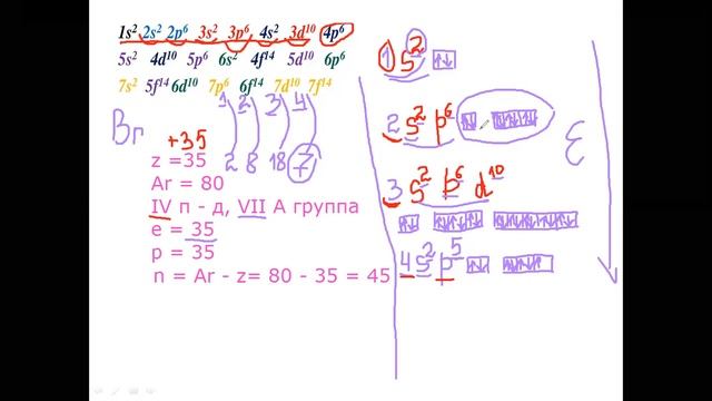 строение атома 2 смотреть онлайн