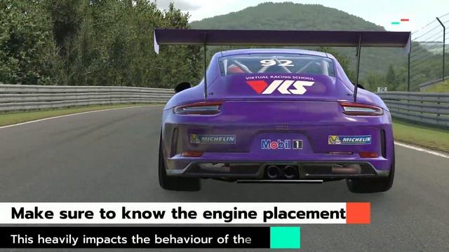 How to set up your car in iRacing w/ PESC Champion Joshua Rogers смотреть онлайн