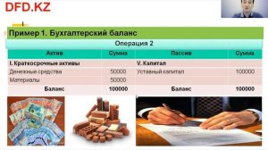 Как составить баланс | Бухгалтерский баланс для начинающих | Как рассчитать бухгалтерский баланс