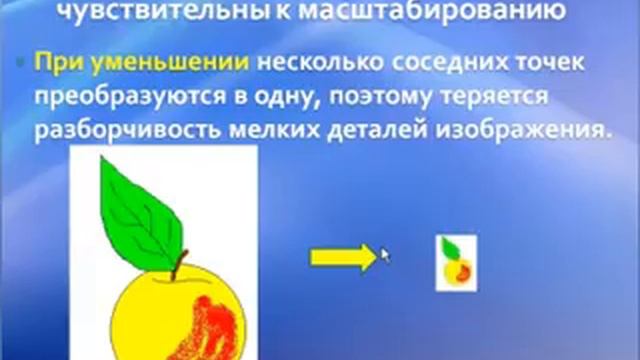 Урок 2 Информатика 5 Графика смотреть онлайн