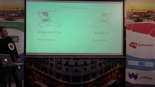 AngularJS2 vs VueJS Борис Мосунов смотреть онлайн