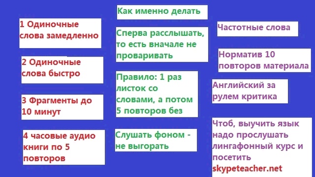 Что делать - для улучшения понимания на слух в Английском языке смотреть онлайн