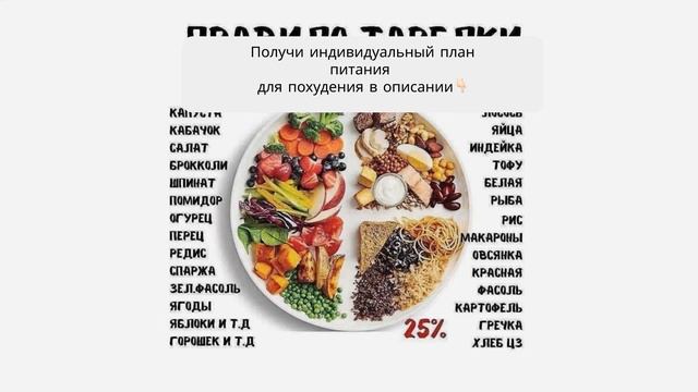 Пир во Вкусе