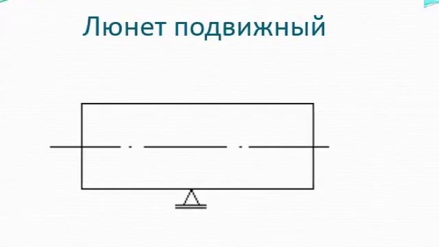 Примеры нанесения обозначений опор, зажимов, установочных элементов смотреть онлайн