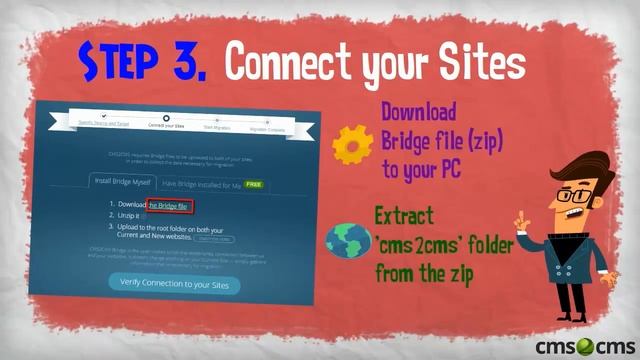 How to Migrate MediaWiki to WordPress with Ease смотреть онлайн