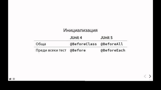 06 Unit Testing & Mocking смотреть онлайн