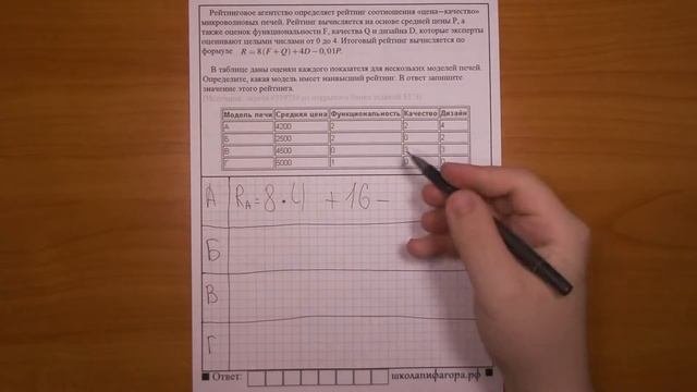 ЕГЭ 2017 | Задание 3 | Рейтинговое агентство определяет ... ✘ Школа Пифагора смотреть онлайн