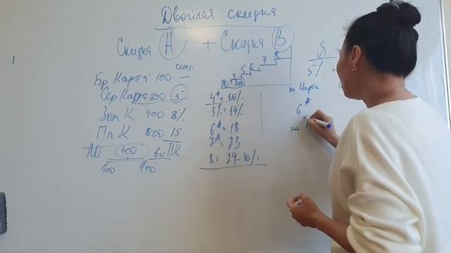 КАК делать двойную скидку? Карта дает две скидки . смотреть онлайн