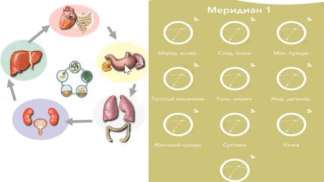 Как избавляться от морщин с прибором Хили – Healy. Часть1. смотреть онлайн
