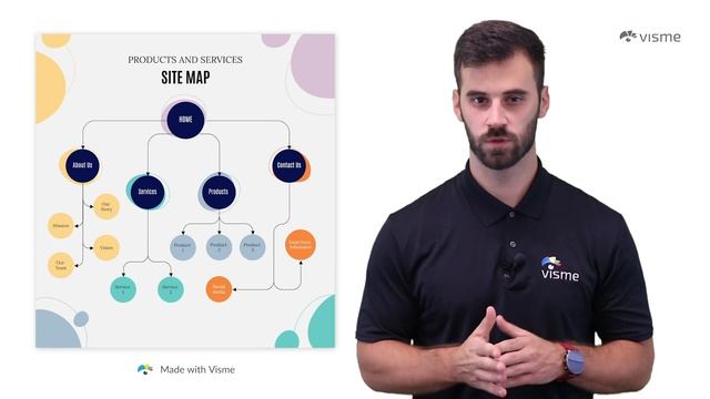 Everything You Need to Know About a Knowledge Base for 2022 смотреть онлайн