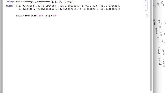2 Permutation смотреть онлайн