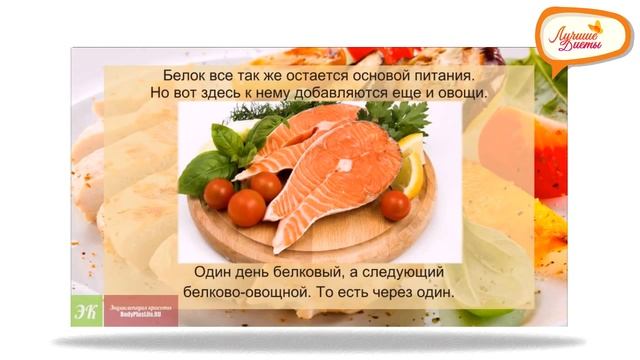 Вкусовые Эмоции