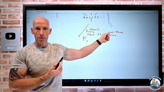 How Encryption Works смотреть онлайн