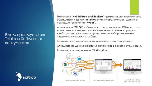 Використання сучасних інструментів для аналізу даних в агробізнесі смотреть онлайн