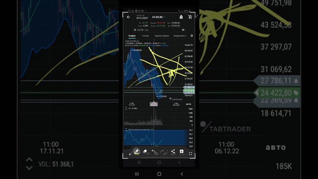 Когда все кричат "на 30!", я призываю не торопиться. Вы правы, но ошибаетесь во времени исполнения. смотреть онлайн