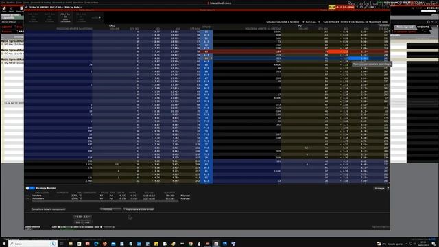 Mister Trader: Stocks, Options, Commodity Spread - Ratio Spread Put sul future CL смотреть онлайн