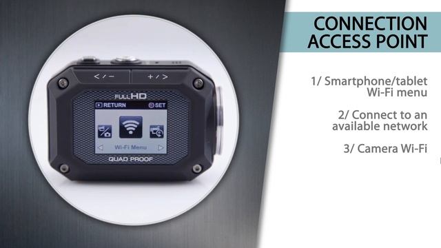 JVC ADIXXION GC-XA1 Wi-Fi Tutorial смотреть онлайн