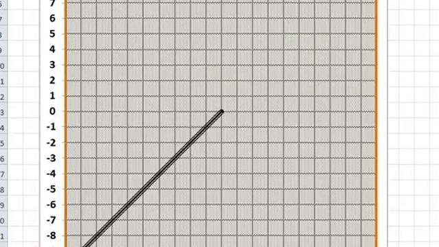 Coordinates of a point The tablet Координаты точки Планшет смотреть онлайн