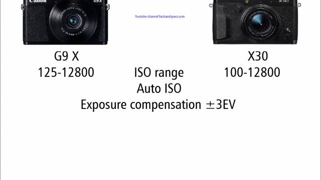 Canon PowerShot G9 X Vs Fujifilm X30