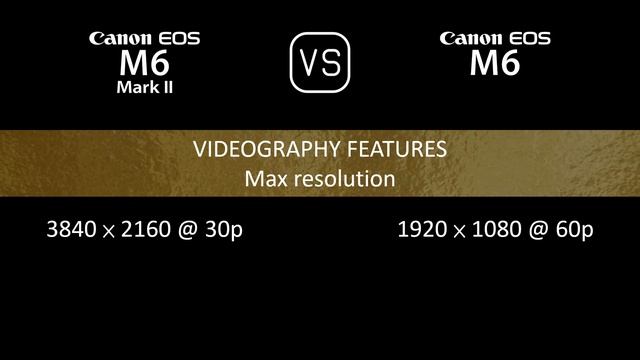 Canon EOS M6 II vs. Canon EOS M6: A Comparison of Specifications смотреть онлайн