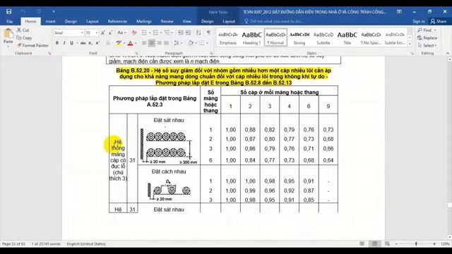 Tính toán chọn tiết diện dây dẫn theo TCVN смотреть онлайн