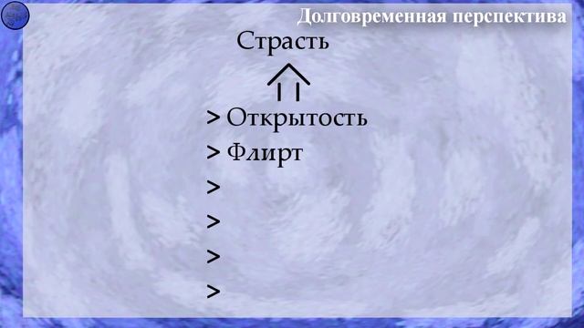 Как найти своего человека? (Любовь, отношения) смотреть онлайн