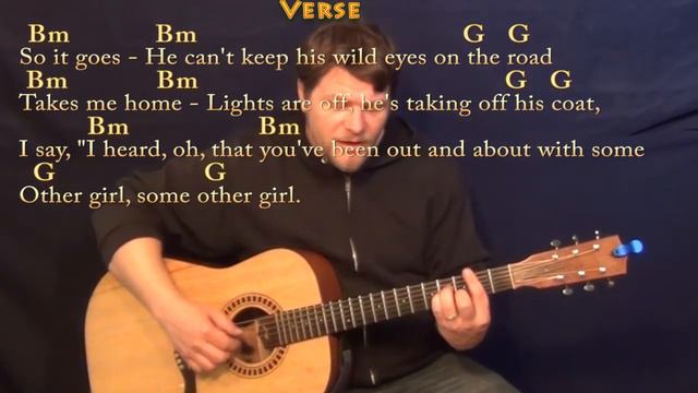 Style (Taylor Swift) Fingerstyle Guitar Cover Lesson in D with Chords/Lyrics смотреть онлайн
