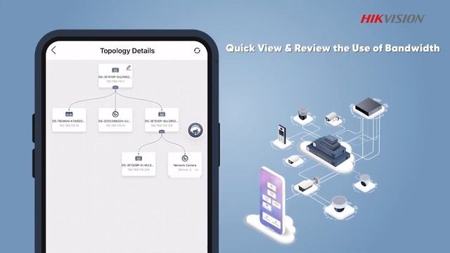 Интеллектуальные управляемые коммутаторы Hikvision, Poe Switches Hikvision смотреть онлайн