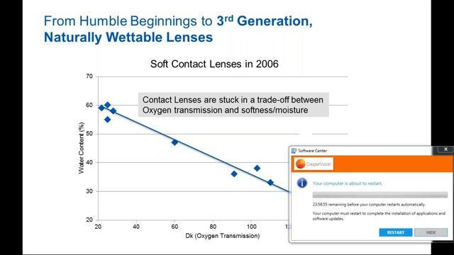 [WEBINAR] The Future of Optometry is Innovation смотреть онлайн