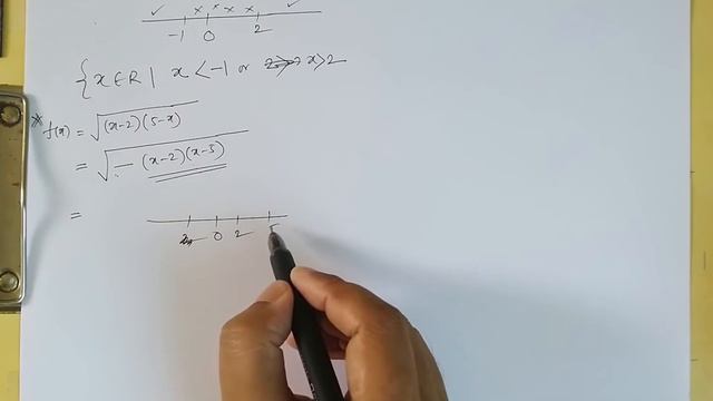 Functions - Part 1 (Business Mathematics, B.Com) смотреть онлайн