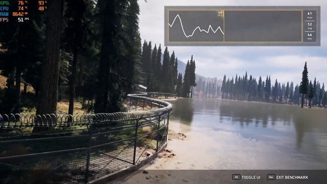 Far Cry 5 l MSI GF63 10SCSR l i7-10750H l GTX 1650 Ti MaxQ 4 GB l Benchmark смотреть онлайн