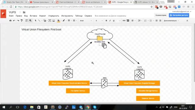 ariaddna - VUFS part 2 смотреть онлайн