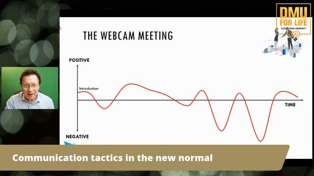 DMU for Life Speaker Series: Digital Communication Tactics смотреть онлайн