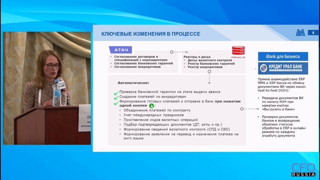 Автоматизация валютного контроля и валютных платежей смотреть онлайн