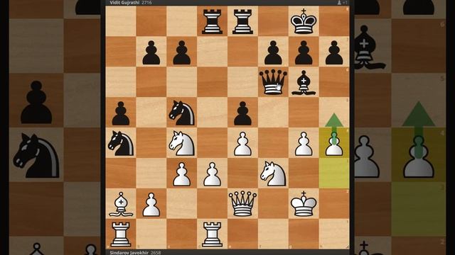 Javokhir Sindarov - Vidit Gujrathi, FIDE Grand Swiss 2023. смотреть онлайн