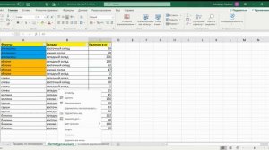 как копировать листы в Excel