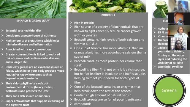 Super Food for Super You Weekly Meeting (8/04) - Non Meat Protein and Spinach and Green Leafy Foods смотреть онлайн
