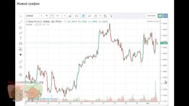Вывод прибыли на бинарных опционах. Подробная инструкция
