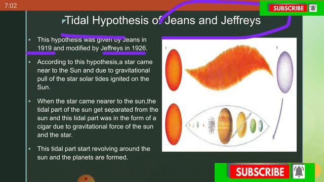Origin of the Earth 2|Planetesimal hypothesis of Chamberlin and Moulton|James and Jeans| смотреть онлайн