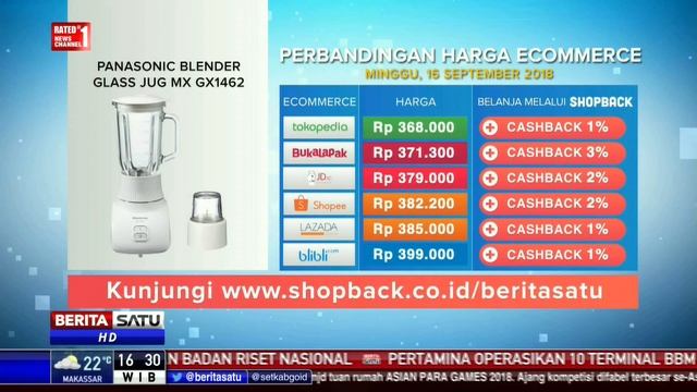 Perbandingan Harga e-Commerce: Panasonic Blender Glass Jug MX GX1462 смотреть онлайн