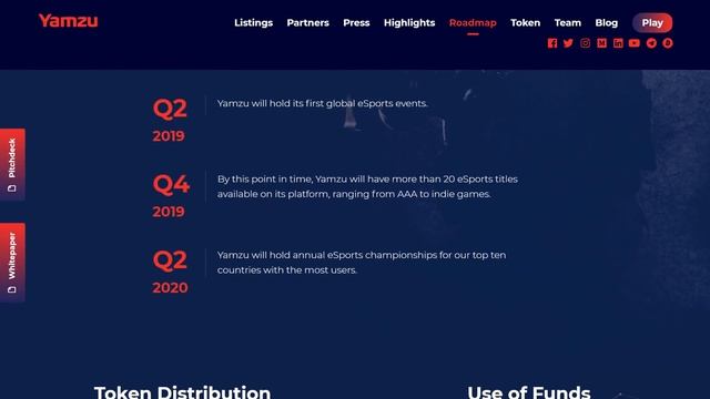 Полный Обзор Yamzu ICO - Киберспортивные Турниры на Blockchain смотреть онлайн