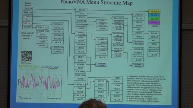 January 2020 Presentation смотреть онлайн