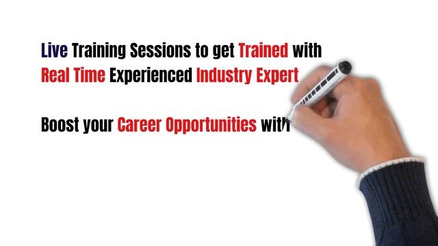 Learn Python Programming with Automation Testing Selenium, API Testing, BDD Cucumber and Manual Tes смотреть онлайн