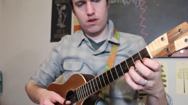 Ukulele Handbook: Play Your Scales! смотреть онлайн