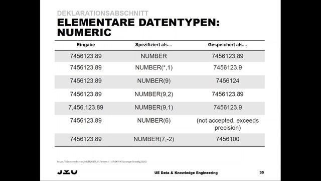 PL/SQL - 03 - Deklarationsabschnitt (Teil 2 / Precision und Scale) смотреть онлайн