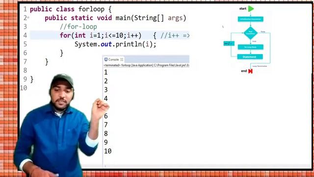 For Loop in Java with Example | Java Tutorial in Hindi смотреть онлайн