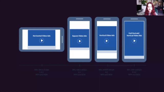 LEVEL UP YOUR FACEBOOK ADS IN 5 MINUTES OR LESS смотреть онлайн