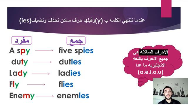 (s,es ies)كيف اجمع في اللغه الانجليزيه: جميع الحالات في خمسه دقائق смотреть онлайн