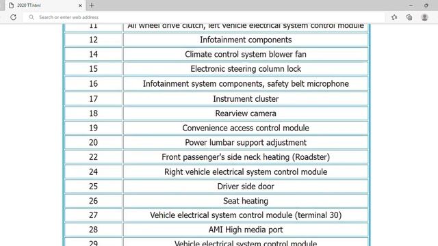 2020 Audi TT Fuse Box Info | Fuses | Location | Diagrams | Layout смотреть онлайн
