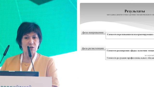 Эмоциональное выгорание у врачей онкологических клиник смотреть онлайн